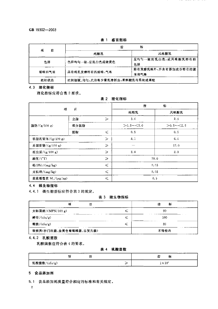 GB 19302-2003 标准预览