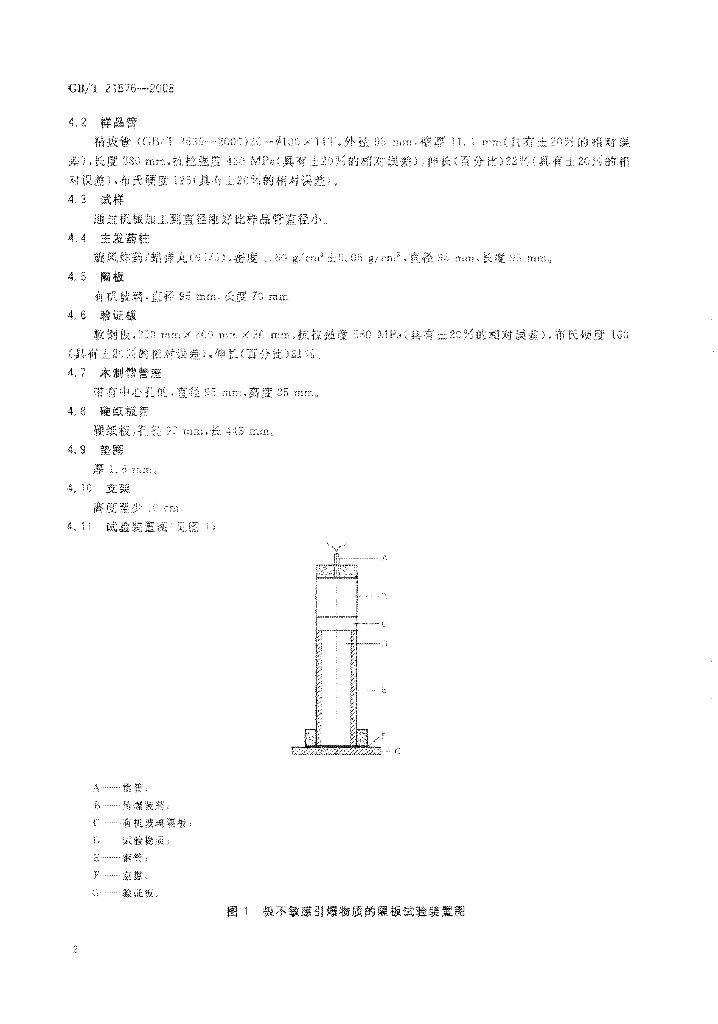 GB/T 21576-2008 标准预览