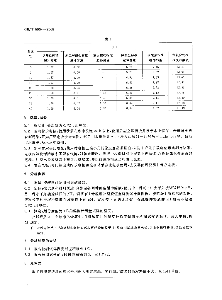 GB/T 6904-2008 标准预览