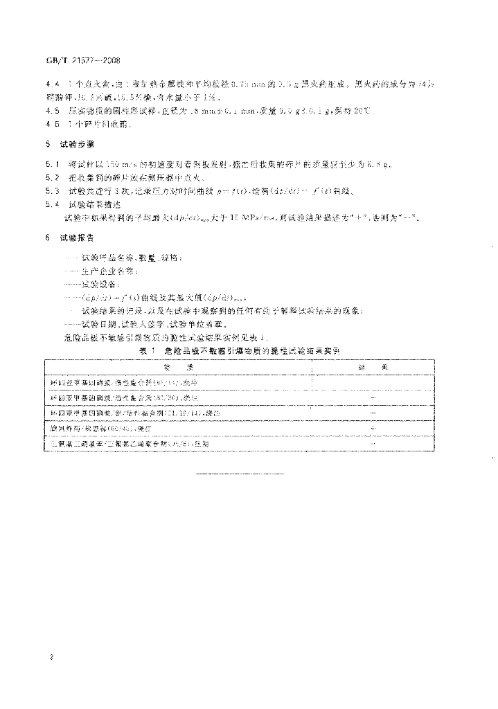 GB/T 21577-2008 标准预览