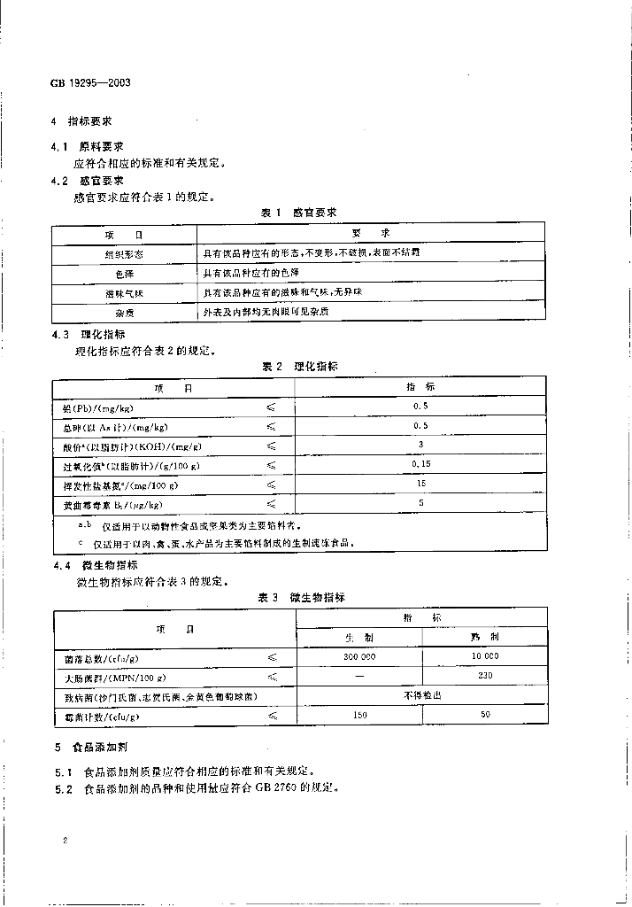 GB 19295-2003 标准预览