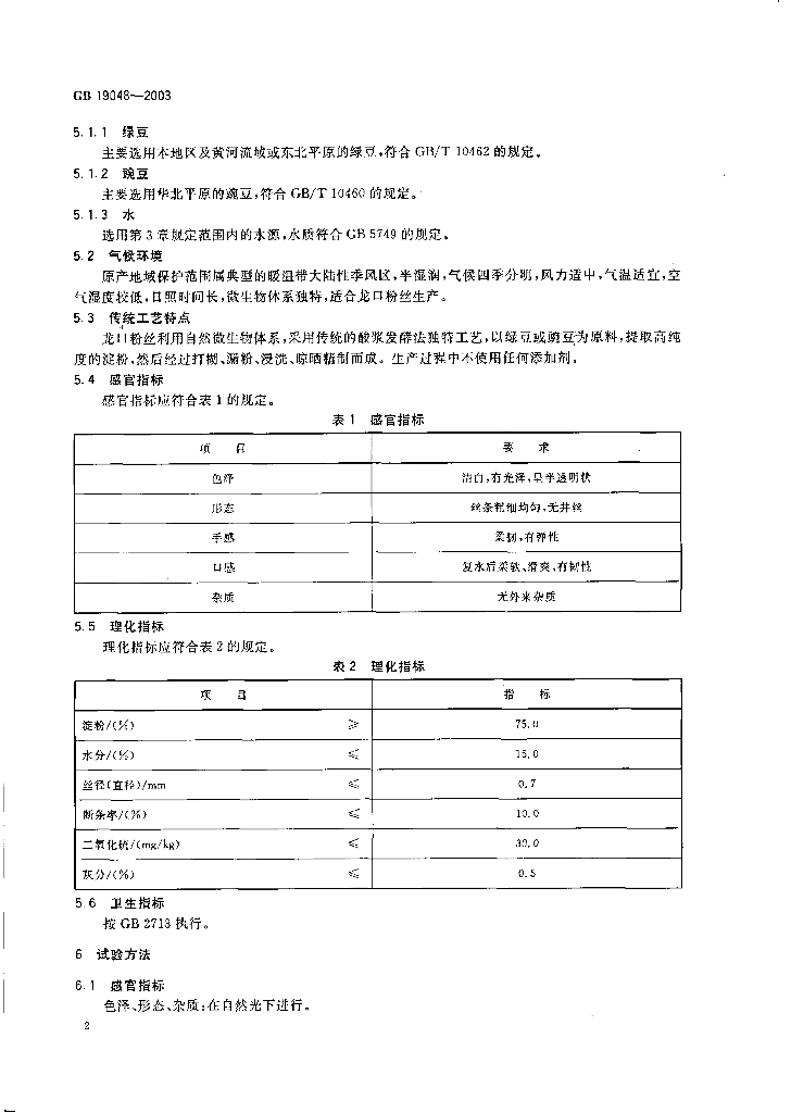 GB 19048-2003 标准预览