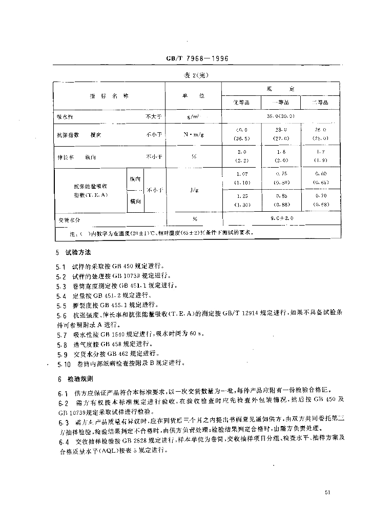 GB/T 7968-1996 标准预览