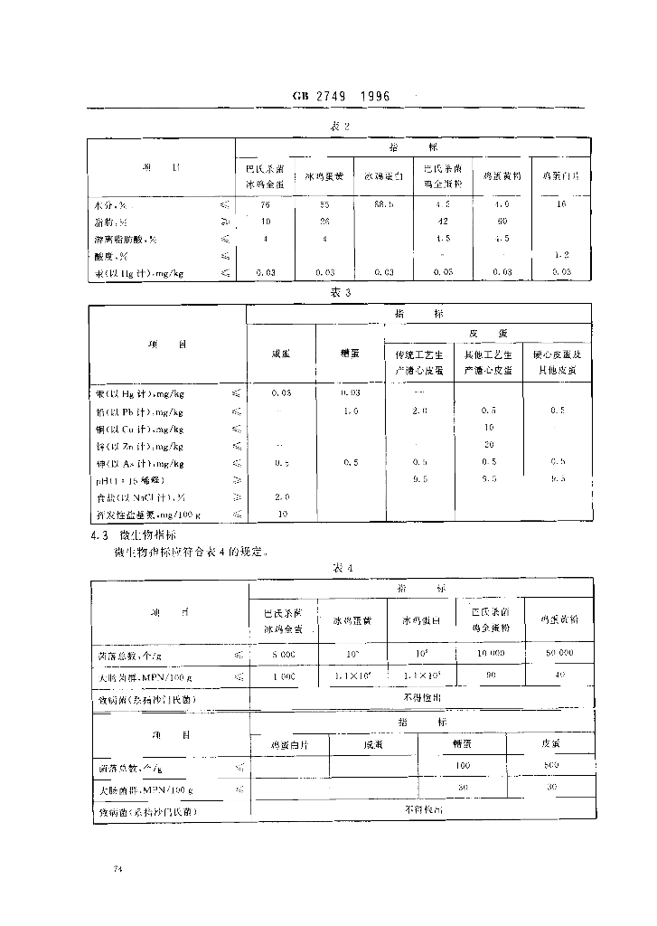 GB 2749-1996 标准预览