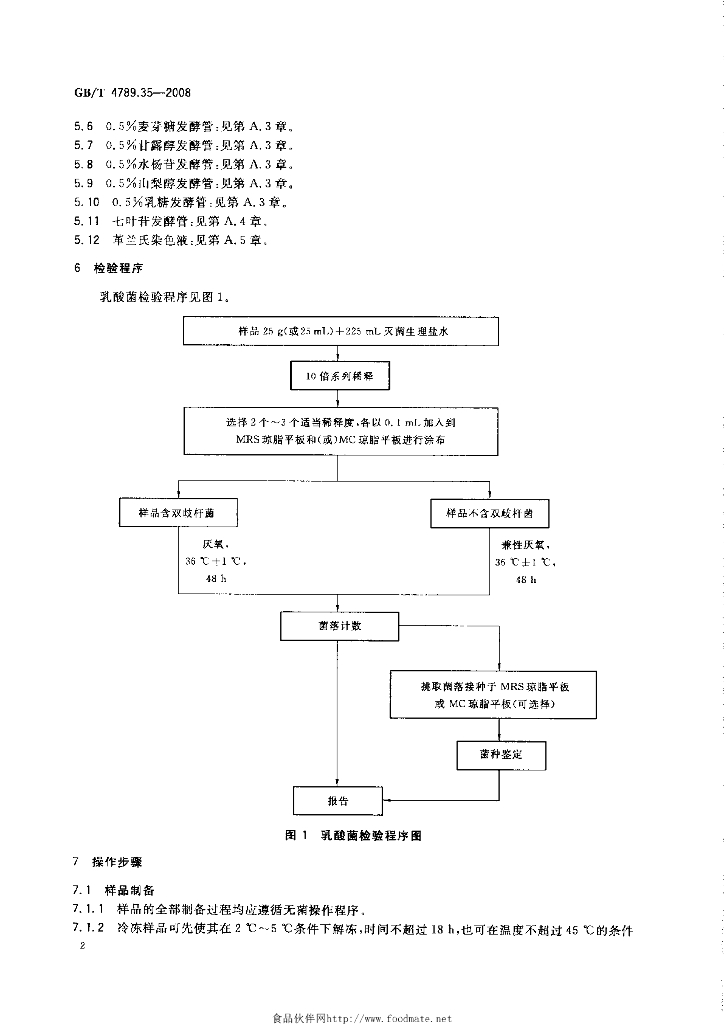 GB/T 4789.35-2008 标准预览