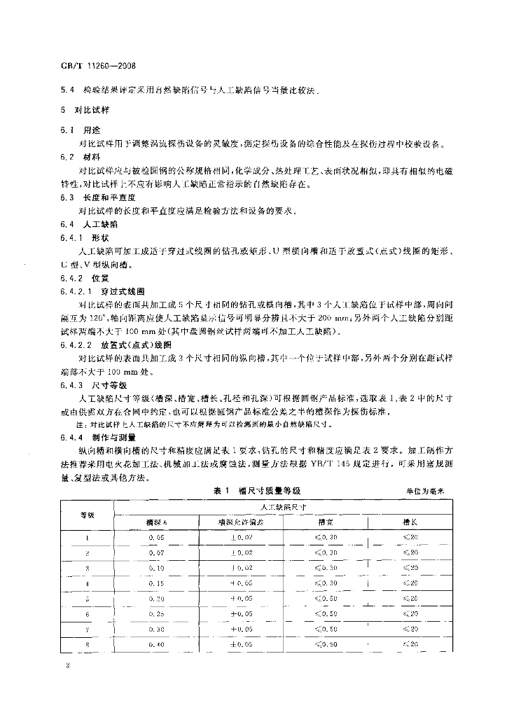 GB/T 11260-2008 标准预览