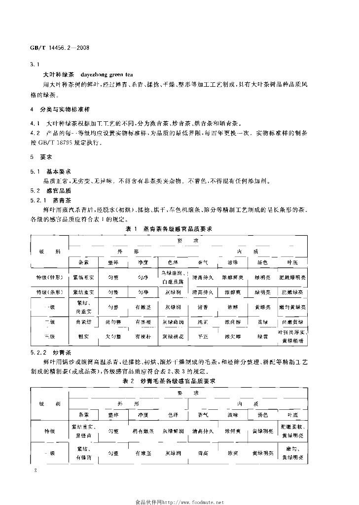 GB/T 14456.2-2008 标准预览