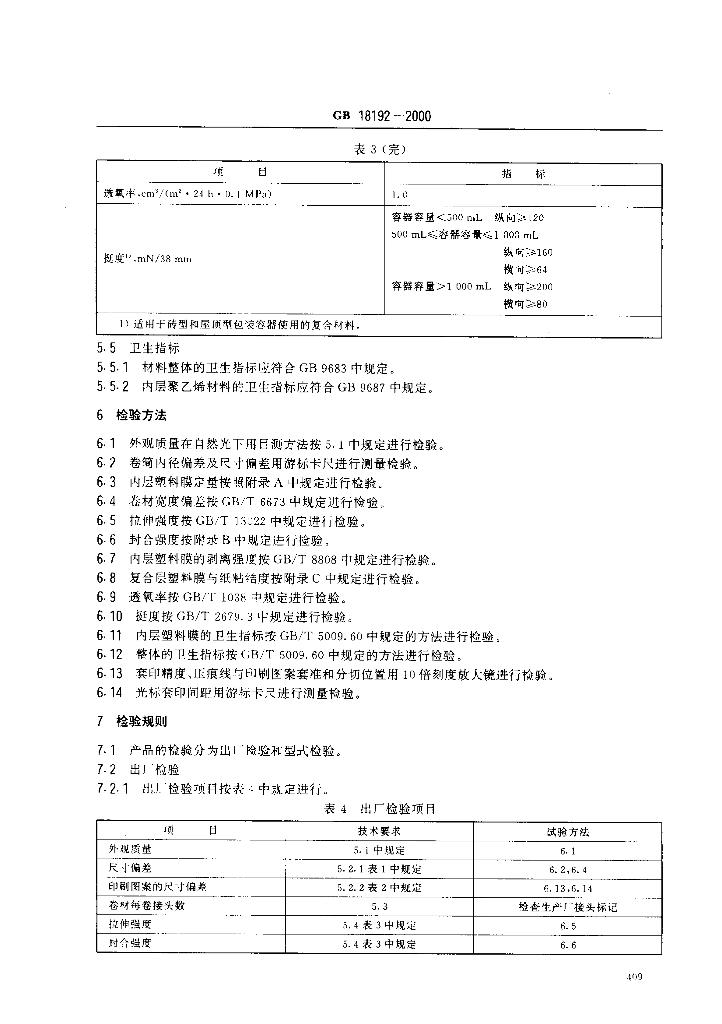 GB 18192-2000 标准预览