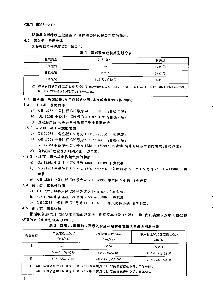 GB/T 15098-2008 标准预览