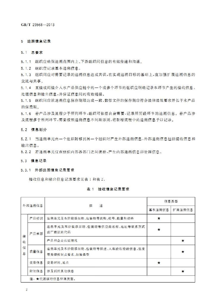 GB/T 29568-2013 标准预览