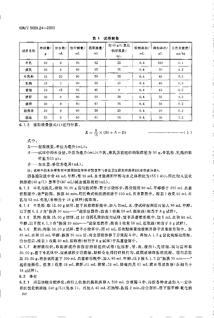 GB/T 5009.24-2003 标准预览