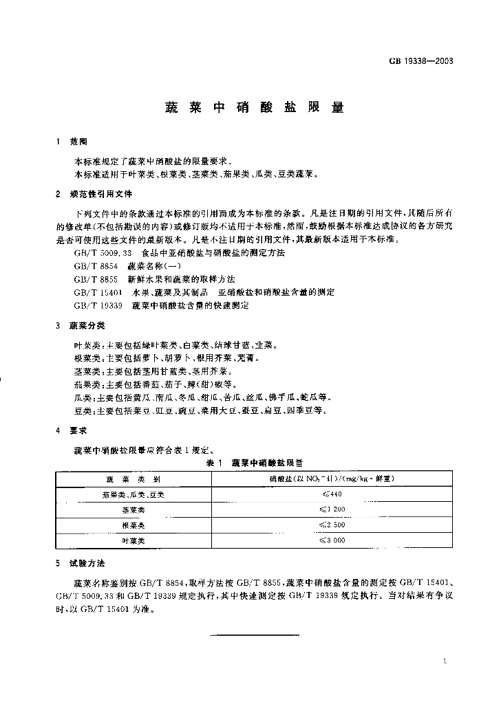 GB 19338-2003 标准预览