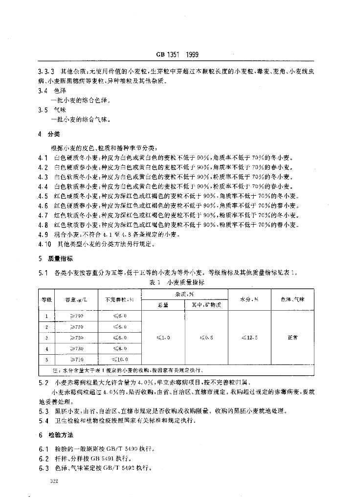 GB 1351-1999 标准预览