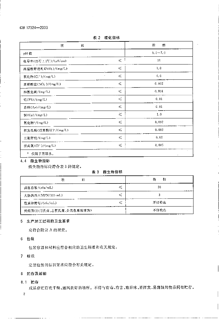 GB 17324-2003 标准预览