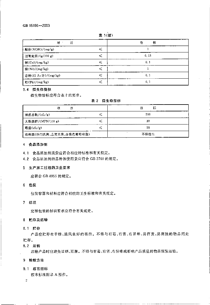 GB 15196-2003 标准预览
