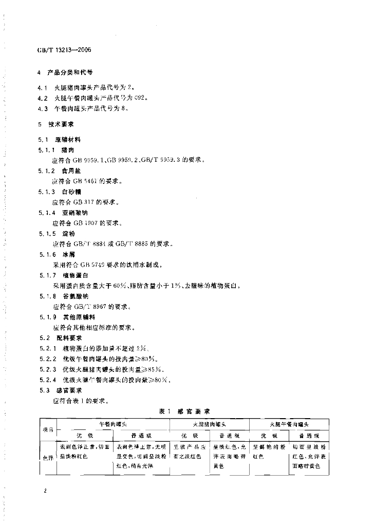 GB/T 13213-2006 标准预览