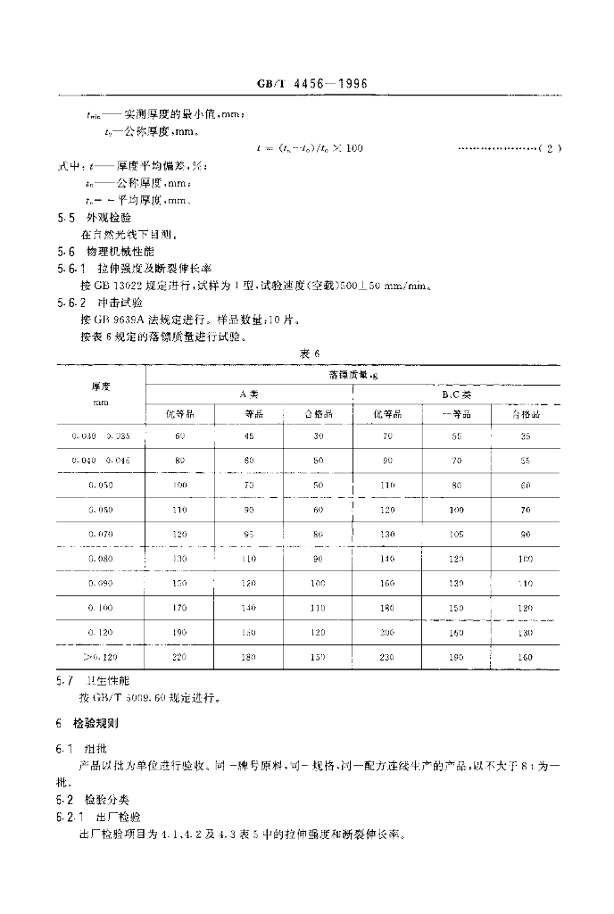 GB/T 4456-1996 标准预览