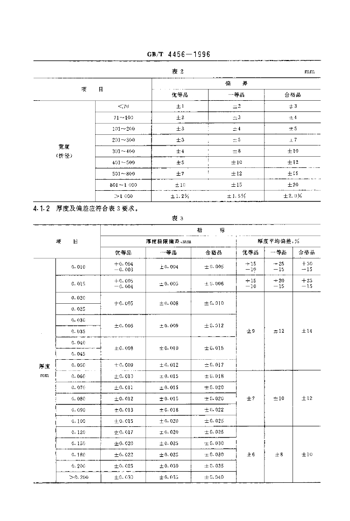 GB/T 4456-1996 标准预览