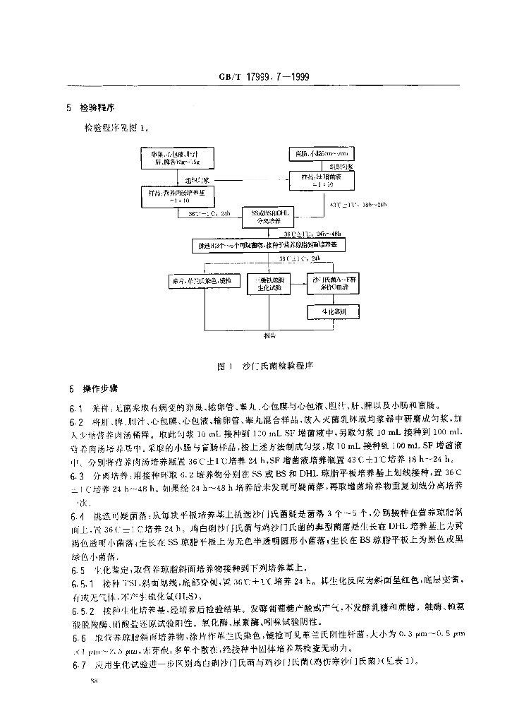 GB/T 17999.7-1999 标准预览
