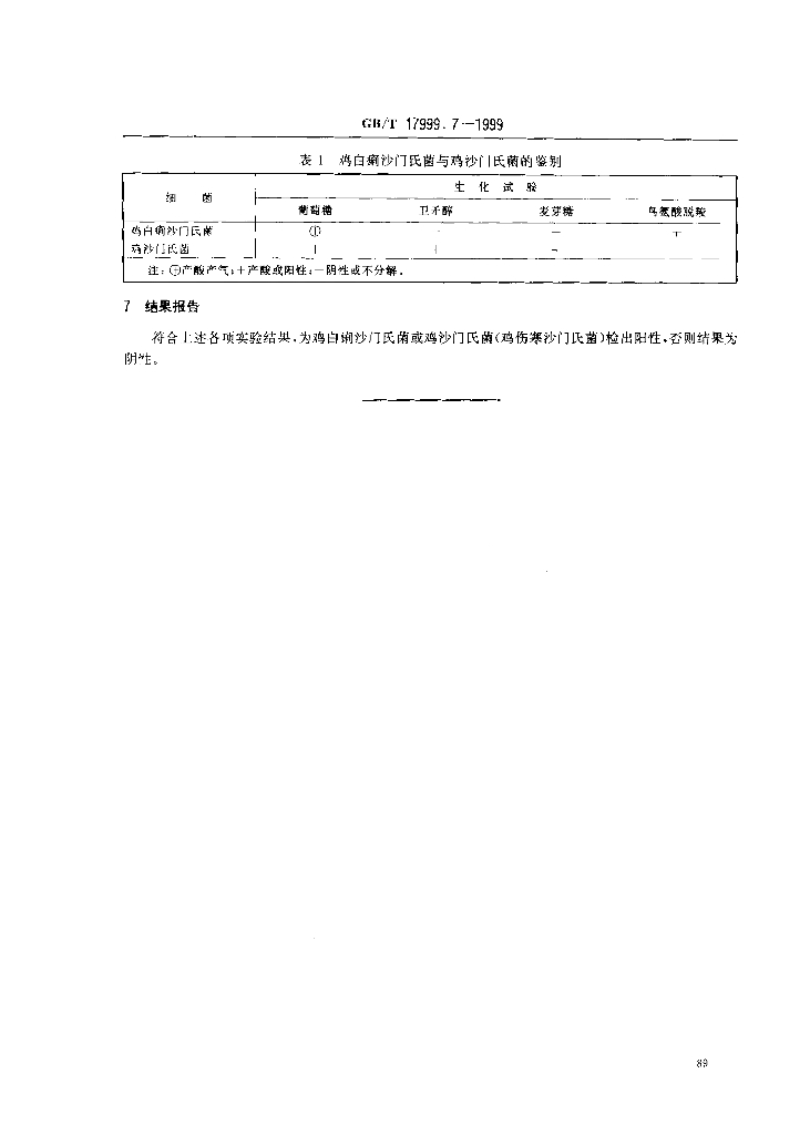 GB/T 17999.7-1999 标准预览