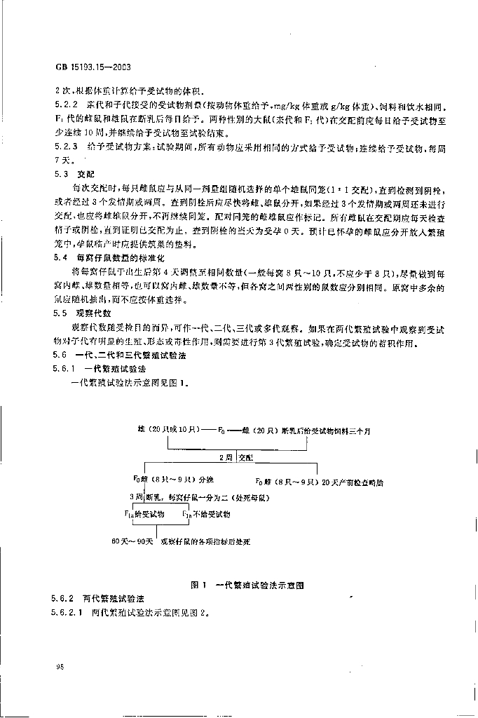 GB 15193.15-2003 标准预览