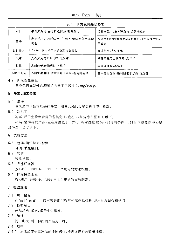 GB/T 17239-1998 标准预览