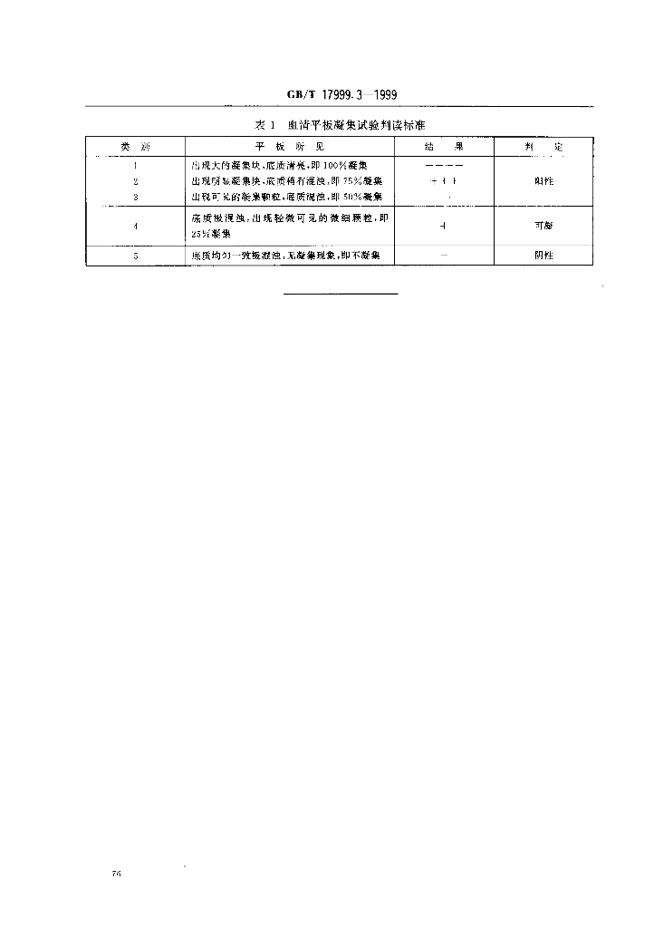 GB/T 17999.3-1999 标准预览