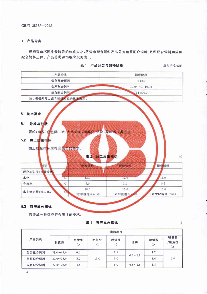 GB/T 36862-2018 标准预览