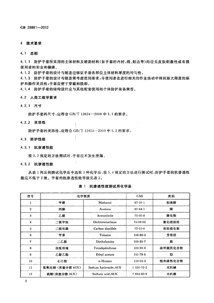 GB 28881-2012 标准预览