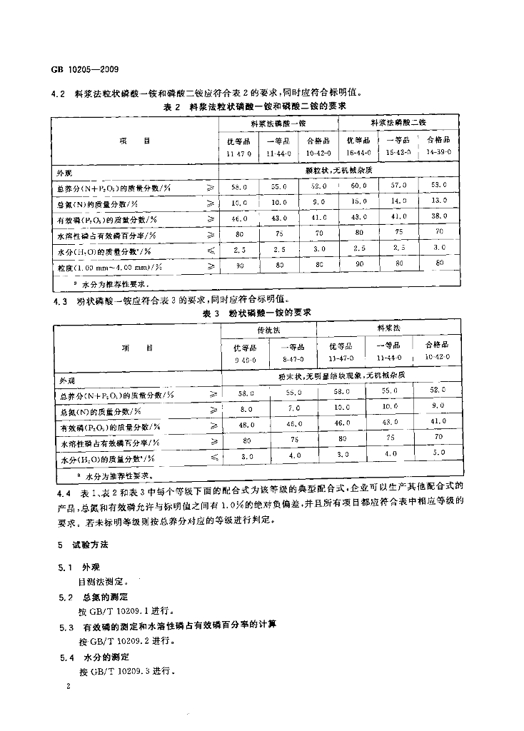 GB/T 10205-2009 标准预览