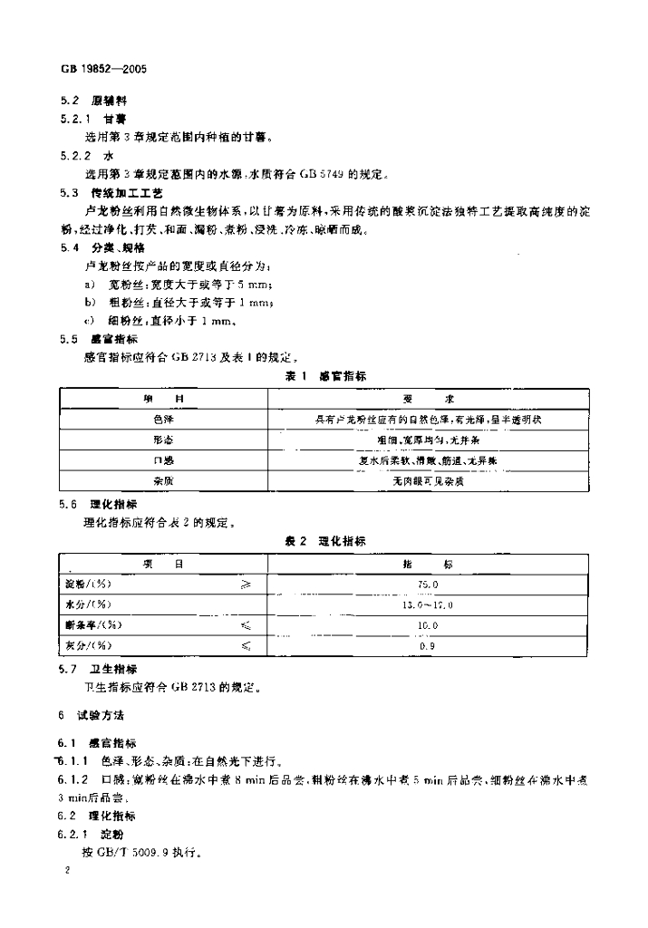 GB 19852-2005 标准预览