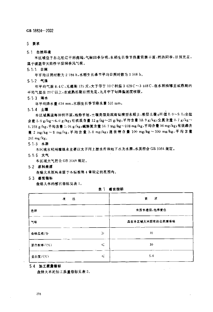 GB 18824-2002 标准预览
