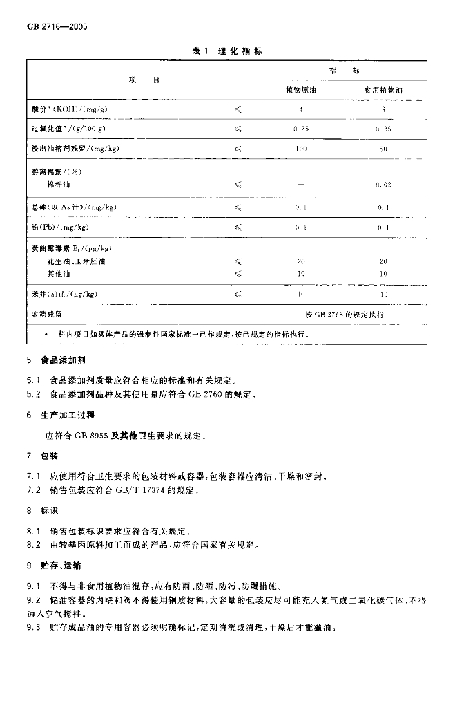 GB 2716-2005 标准预览