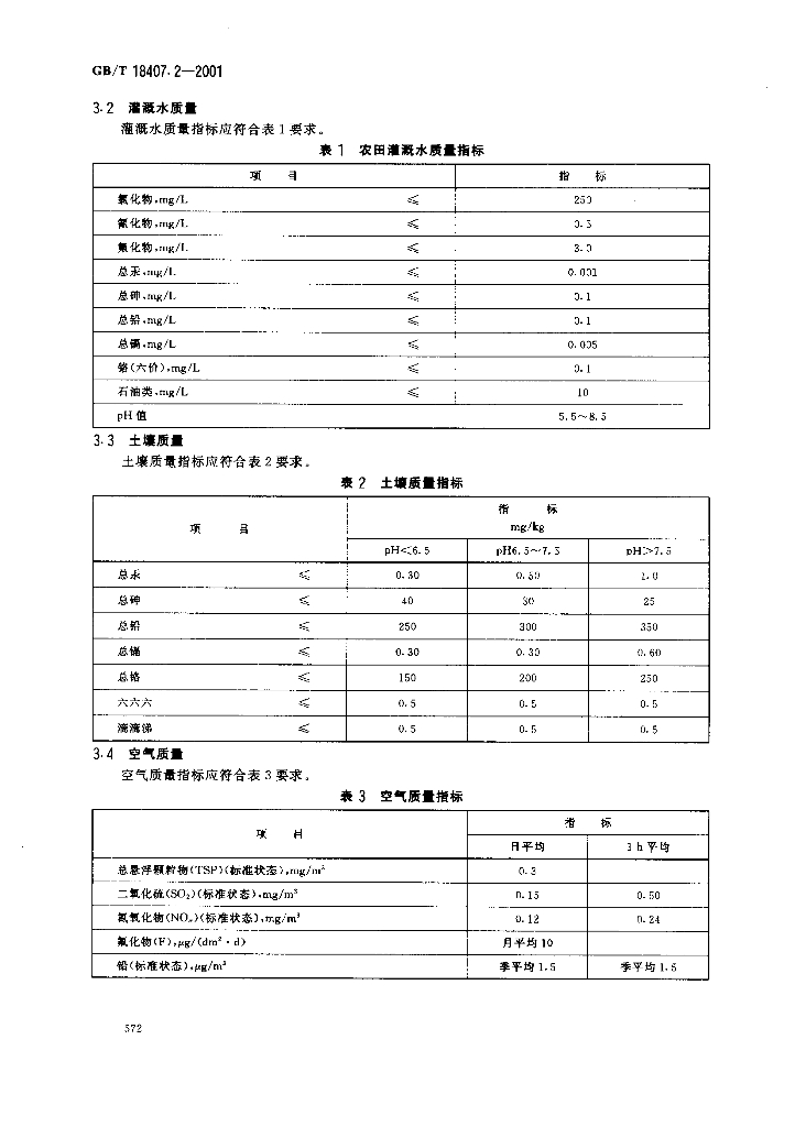 GB/T 18407.2-2001 标准预览