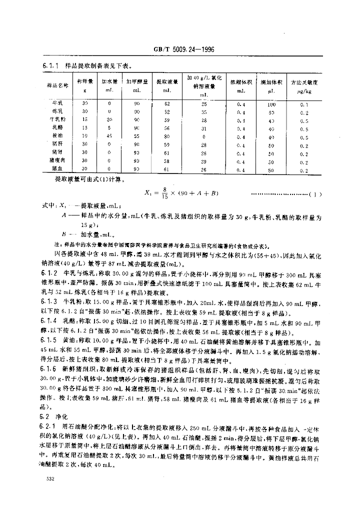 GB/T 5009.24-1996 标准预览
