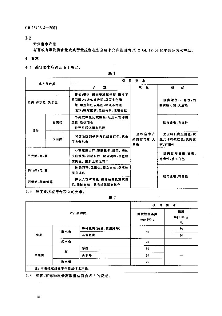 GB 18406.4-2001 标准预览
