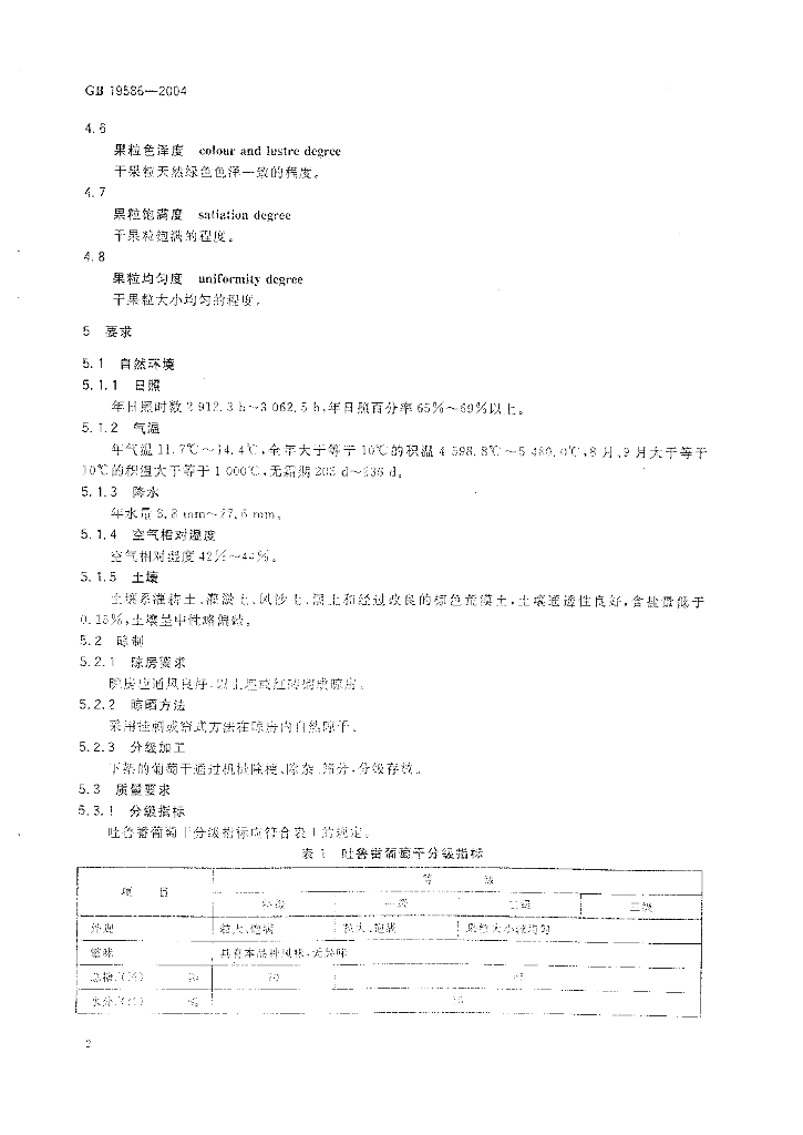 GB 19586-2004 标准预览