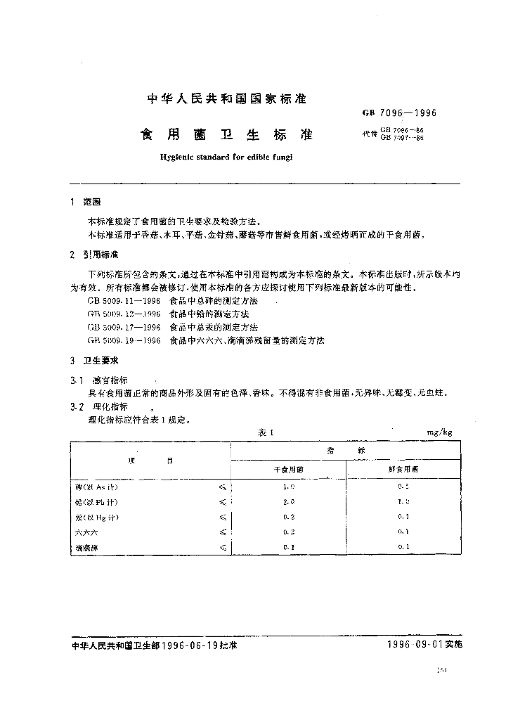 GB 7096-1996 标准预览