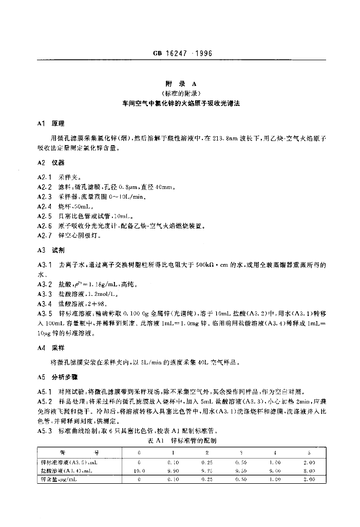 GB 16247-1996 标准预览