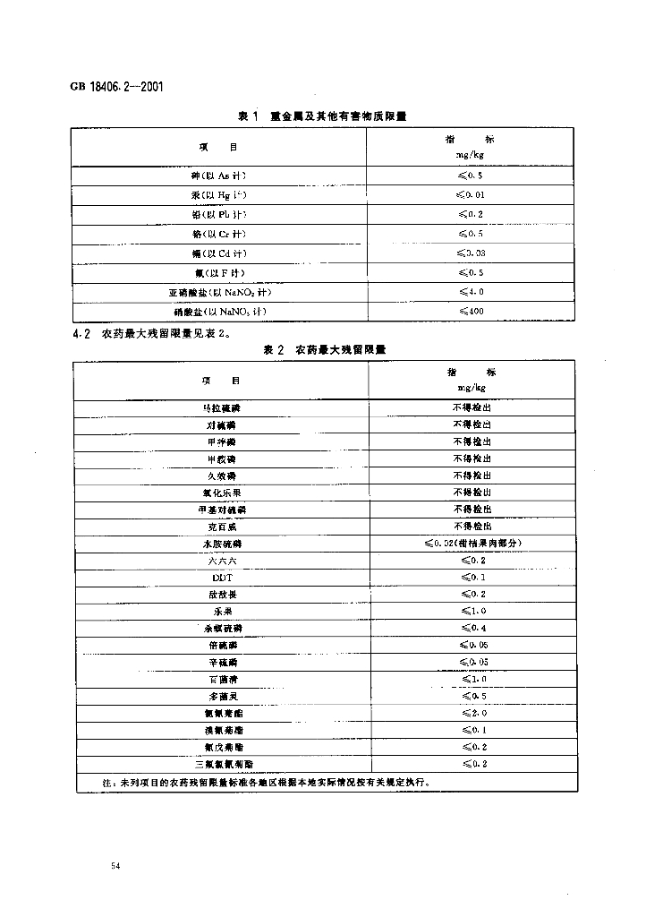 GB 18406.2-2001 标准预览