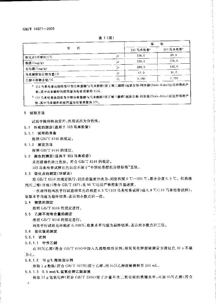 GB/T 14021-2009 标准预览