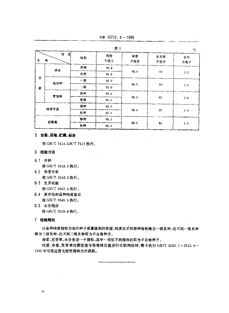 GB 16715.4-1999 标准预览