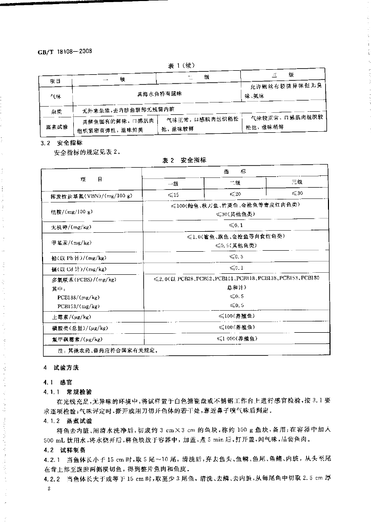 GB/T 18108-2008 标准预览