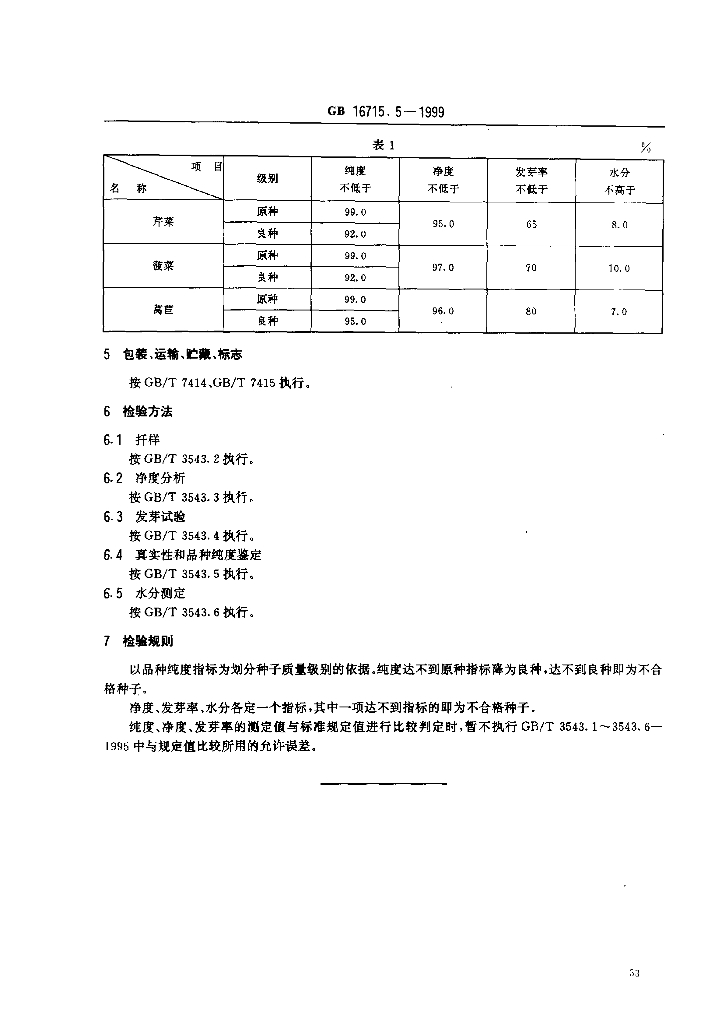GB 16715.5-1999 标准预览