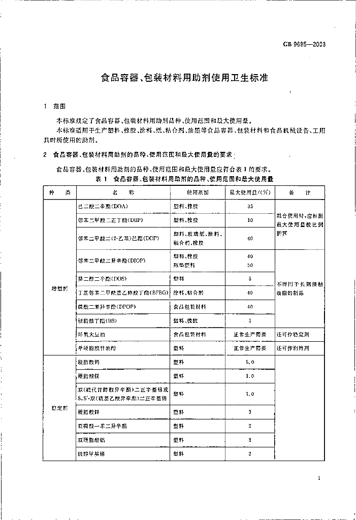 GB 9685-2003 标准预览