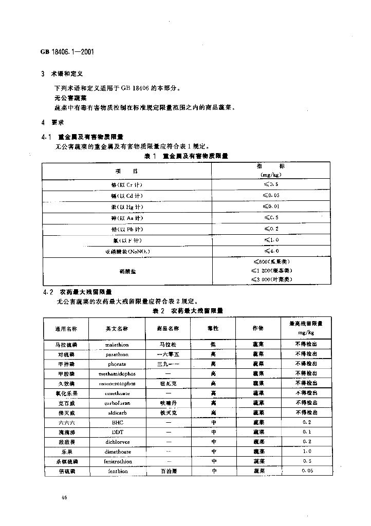 GB 18406.1-2001 标准预览
