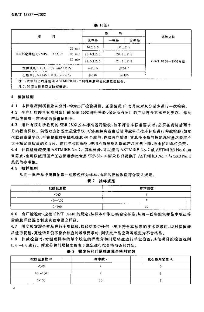 GB/T 12824-2002 标准预览