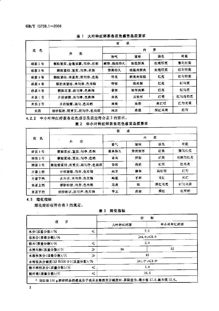 GB/T 13738.1-2008 标准预览