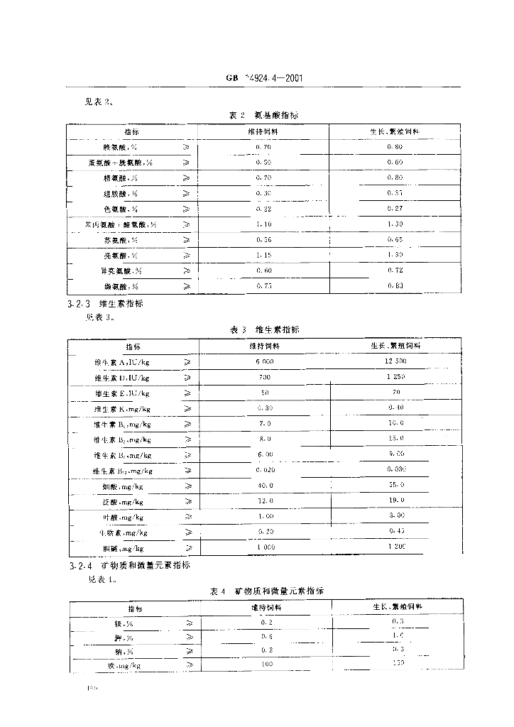 GB 14924.4-2001 标准预览