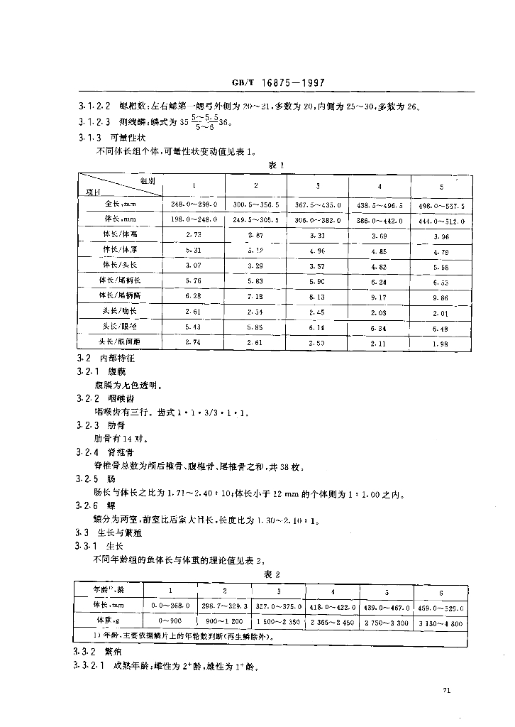 GB/T 16875-1997 标准预览